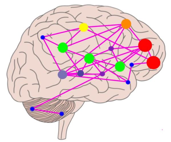 Free Online Course image