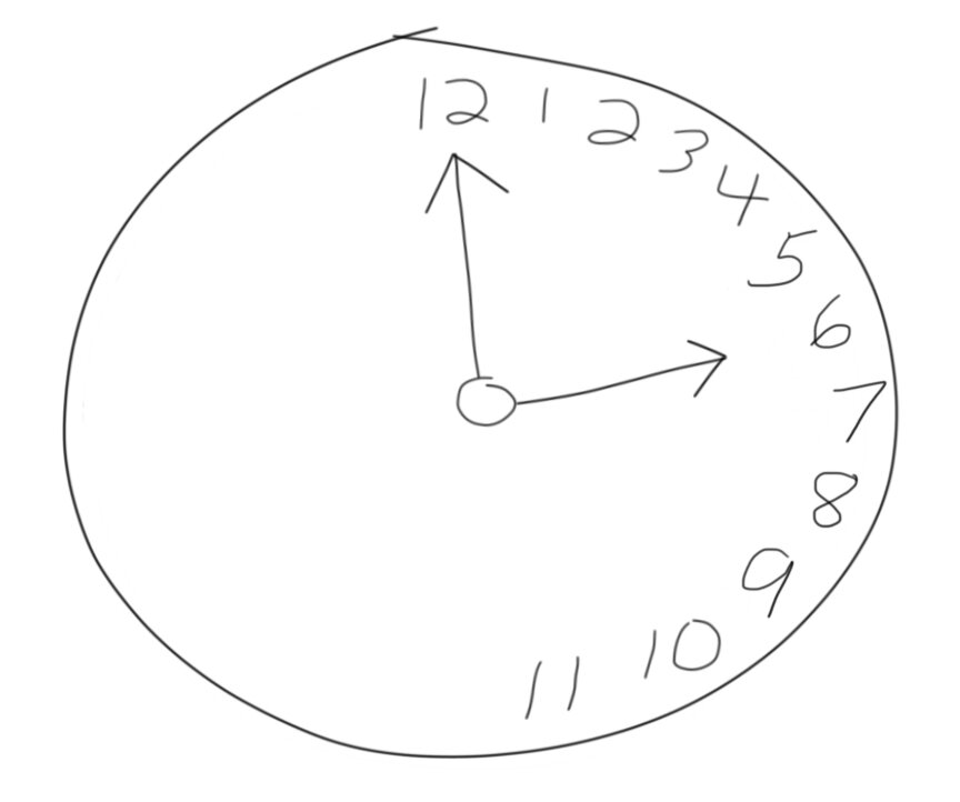 EXAMPLE OF WHAT A CLOCK MIGHT LOOK LIKE IF DRAWN BY A CONTRALATERAL NEGLECT PATIENT.